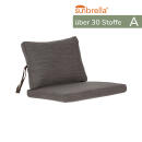 Sitz- und Rückenkissen zu Stapelsessel ATLANTIC, Sunbrella Kat. A, Farbe nach Wahl