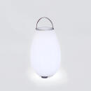 Joouls LED-Leuchte THE JOOULY 65, inkl....